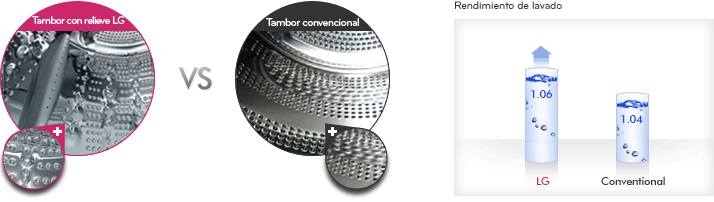 Tambor con relieve