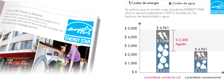 Energy Star
