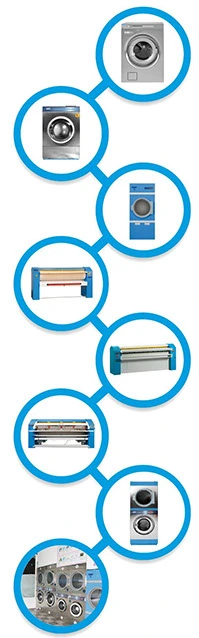Equipos Imesa